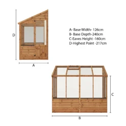 Country Living Langford 8 X 4ft Traditional Lean Too Greenhouse Painted + Installation - Aurora Green 12 Country Living Langford 8 X 4ft Traditional Lean Too Greenhouse Painted + Installation - Aurora Green -Garden Outdoor Equipment Store 12876025 1275038447189146