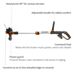 Worx GT 3.0 20v 2.0Ah Cordless Grass Trimmer - 30cm 12 Worx GT 3.0 20v 2.0Ah Cordless Grass Trimmer - 30cm -Garden Outdoor Equipment Store 13326410 7834900640906832