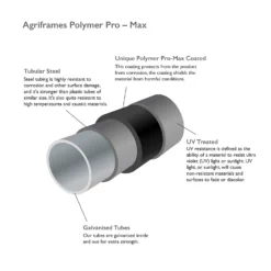 Agriframes Wall Arch - (H)2.1 X (W)1.2 X (D)0.45 M - Black 7 Agriframes Wall Arch - (H)2.1 X (W)1.2 X (D)0.45 M - Black -Garden Outdoor Equipment Store 13526223 1914975189800936