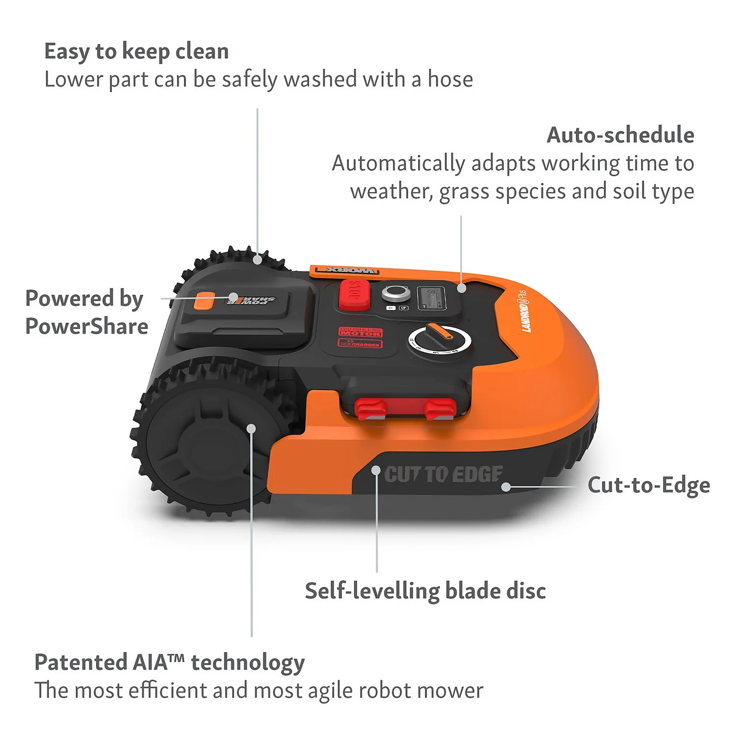 Worx Landroid M2.0 500 Robotic Lawn Mower 6 Worx Landroid M2.0 500 Robotic Lawn Mower - Image 4