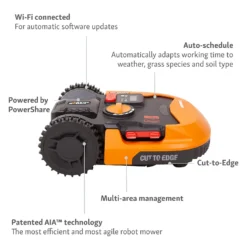Worx Landroid L2000 Robotic Lawn Mower -Garden Outdoor Equipment Store 14537890 2595044166121300